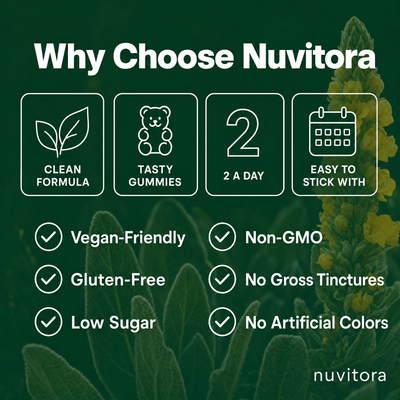 Why choose Nuvitora