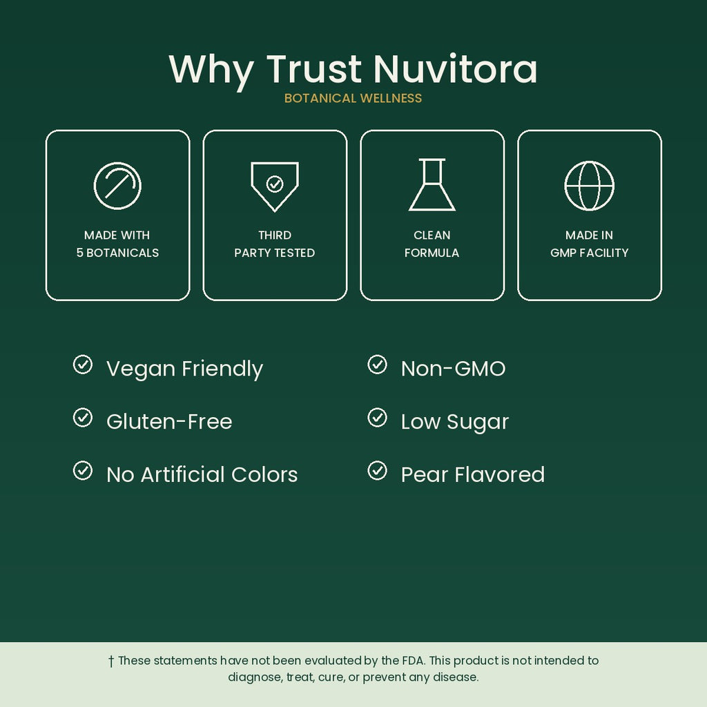 Why trust Nuvitora
