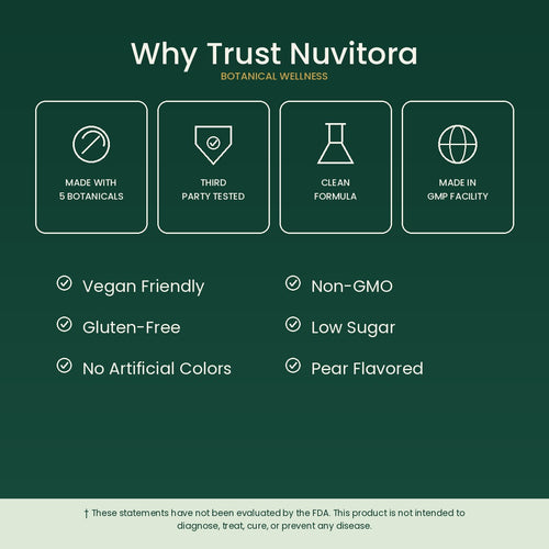 Nuvitora Mullein Gummies