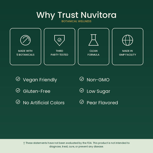 Why trust Nuvitora