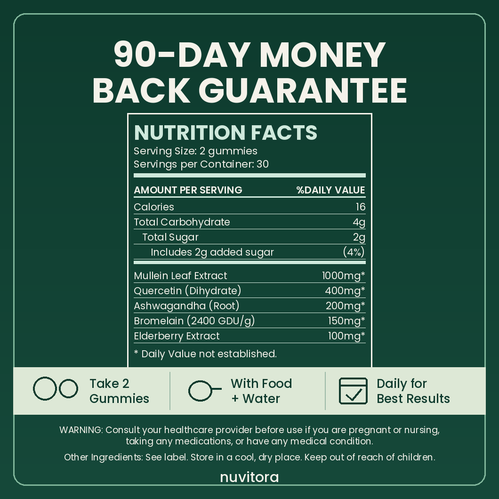 Nuvitora 90-day guarantee and nutrition facts