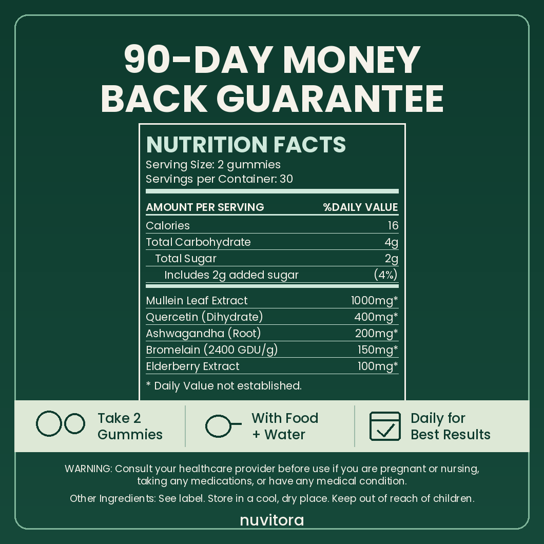 Nuvitora 90-day guarantee and nutrition facts